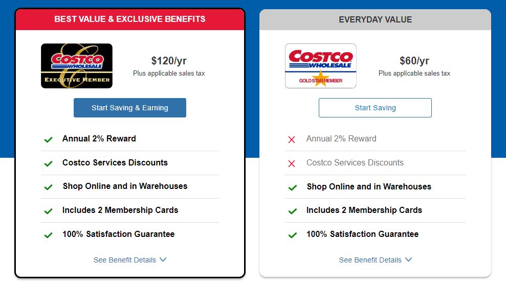 Membership Costco travel